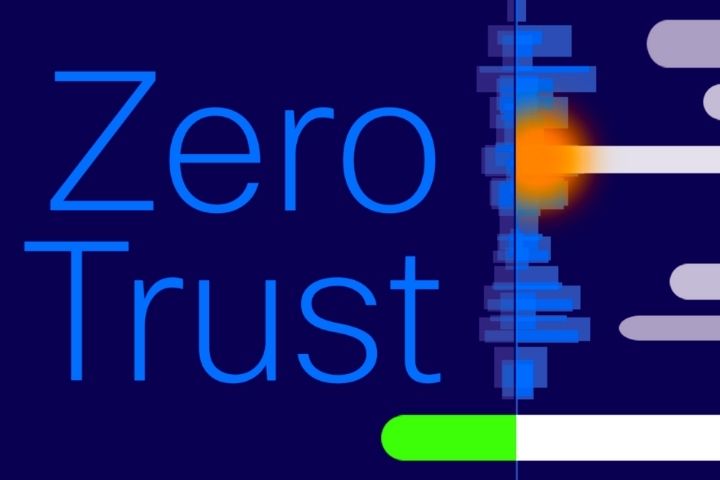 How Zero Trust Network Access Helps Protect Banks