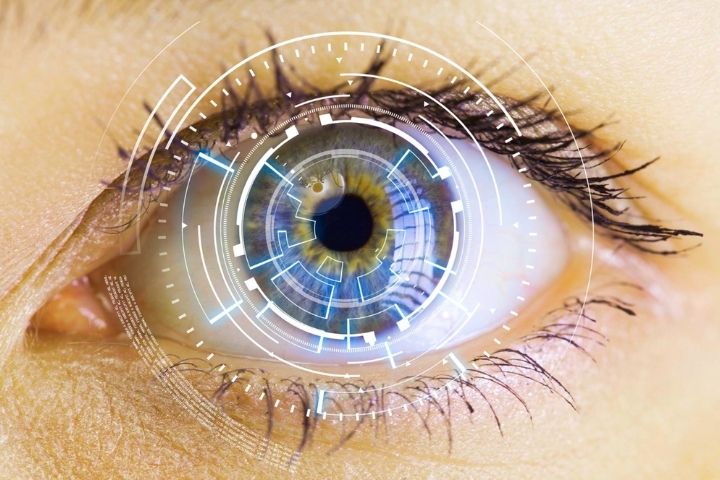 What Does Eye Tracking Do?