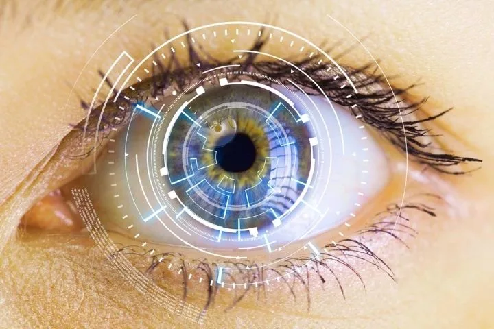 What Does Eye Tracking Do