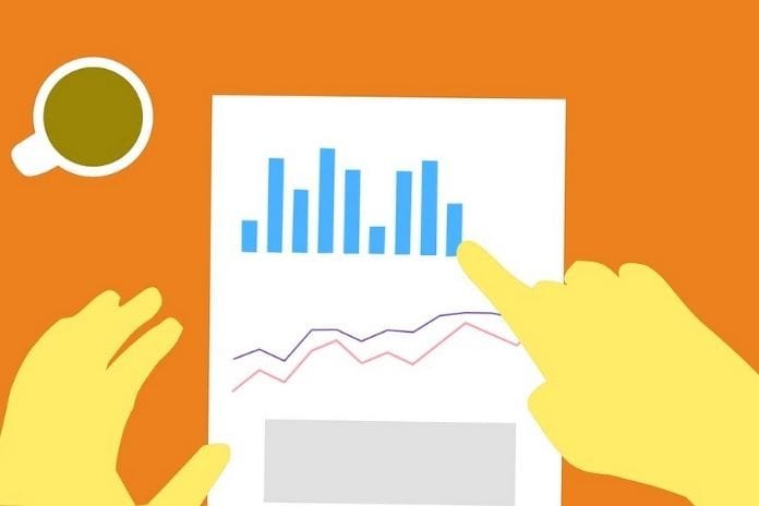 Investing In Marketing: A Cost Or Expense For Your Business?