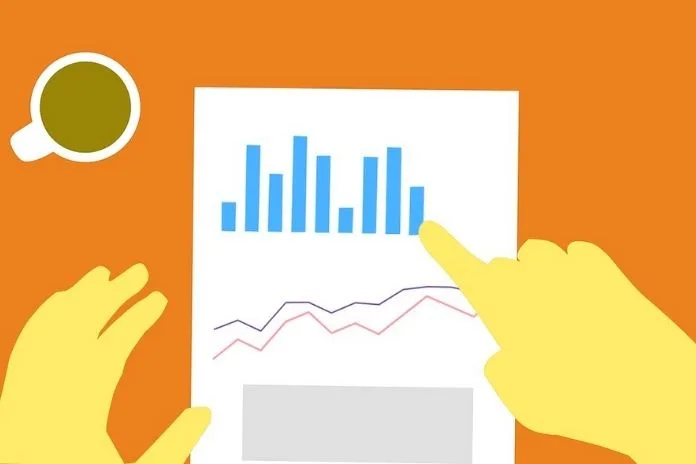 After All, Is Marketing A Cost Or Expense For Your Business?