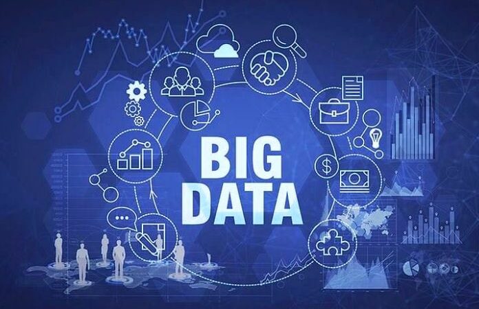 Six Examples Of Big Data In Different Market Contexts