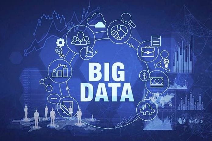 Six Examples Of Big Data In Different Market Contexts