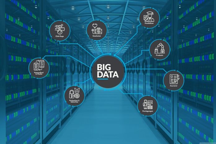Big Data: The Business Benefits Of Competing By Leveraging Analytics