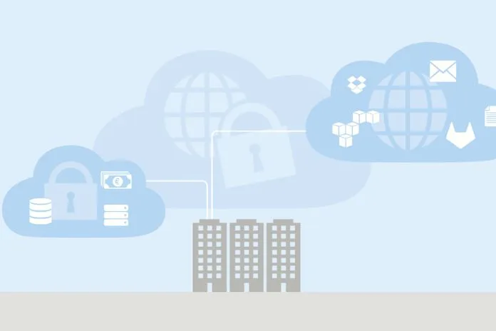 Hybrid Cloud