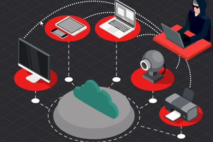 Cybersecurity Awareness