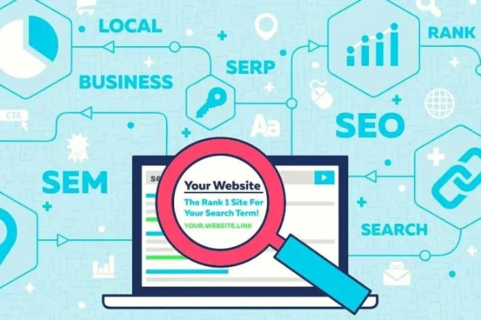 SEO,SEM