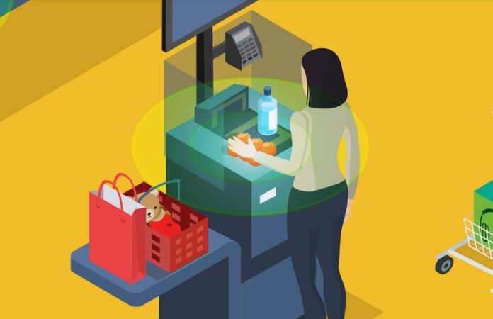Shop Thefts, AI Helps To Prevent Them