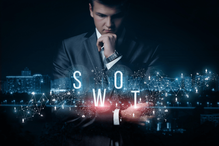 How To Use The SWOT Analysis For A  ERP Implementation