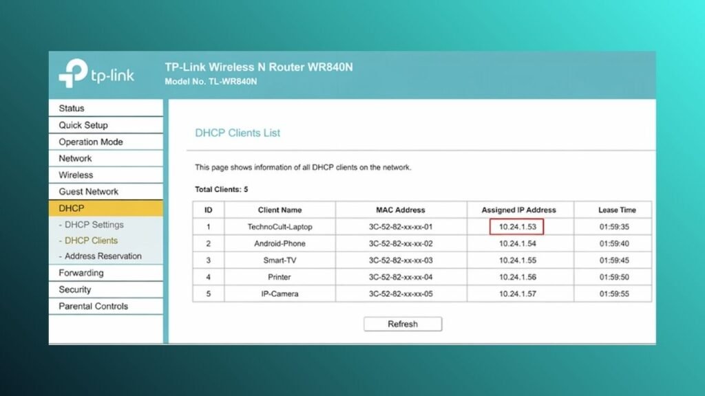 Internet Access Through NAT