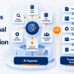 AI Agents vs Traditional SaaS Automation