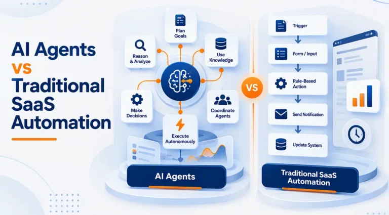 AI Agents vs Traditional SaaS Automation