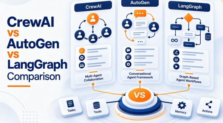 CrewAI vs AutoGen vs LangGraph