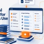 Manus AI Review for Business Use