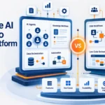 Relevance AI vs Creatio Agentic Platform