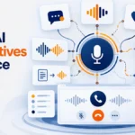 Retell AI Alternatives for Voice Agents